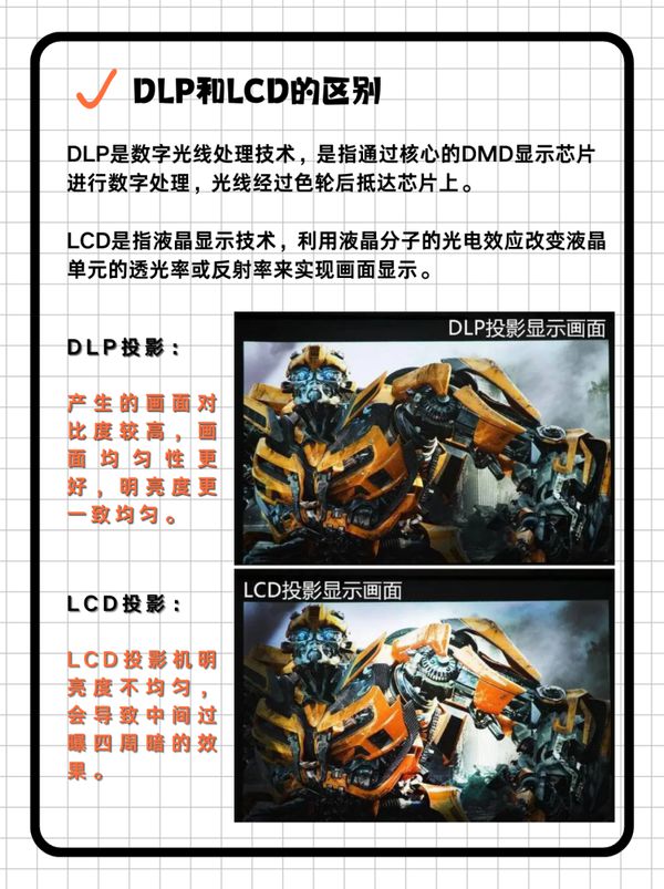 略千元当贝smart1不容错过九游会2025年投影选购新攻(图3)