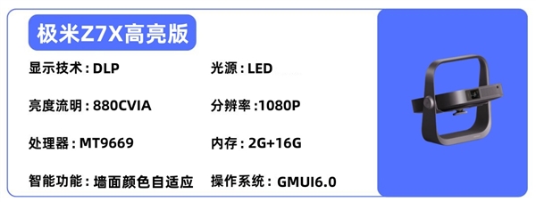 室投影仪选购推荐！这四款闭眼入不踩雷九游会J9入口2025年高性价比卧(图3)