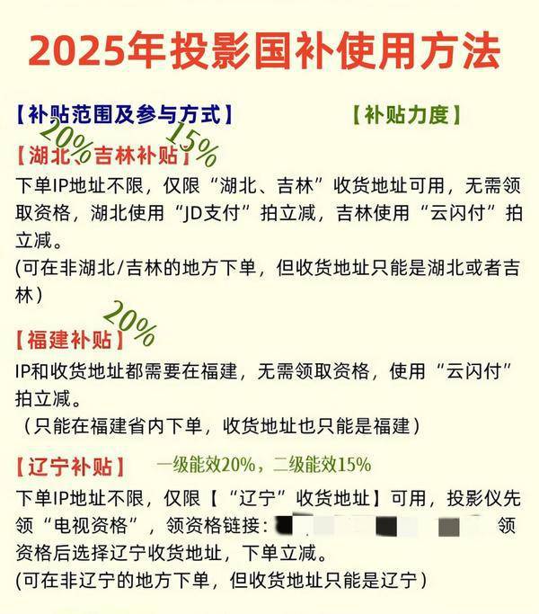 必看：国补优惠当贝D6X Pro成性价比新宠！j9九游会真人第一品牌2025年货节投影买前(图2)
