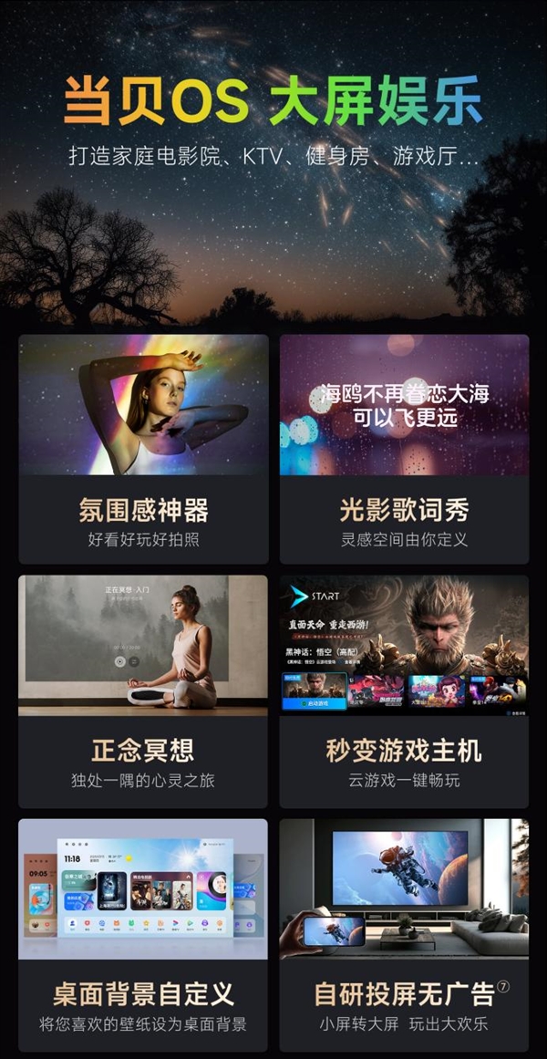 买的一个型号：销冠当贝X5S Pro霸榜数周j9国际站2025年5000元投影仪最建议(图11)