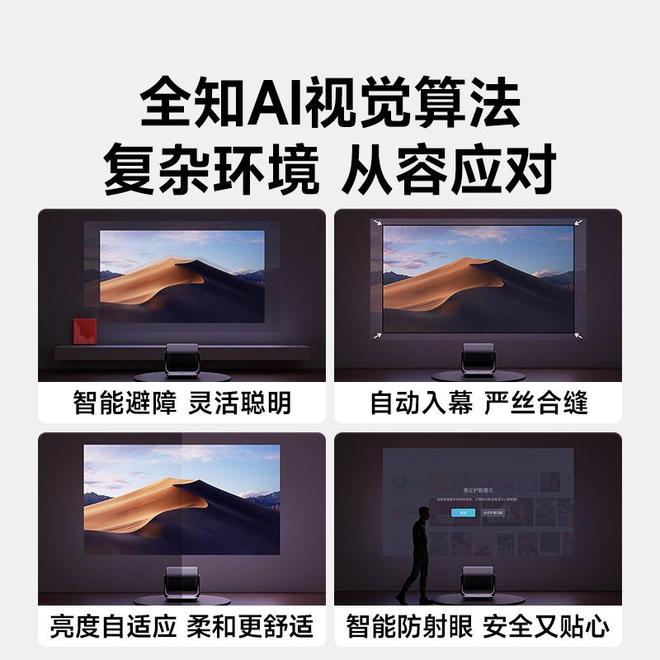 Pro3600流明高亮度白天观影毫无压力J9国际集团618客厅投影仪选择当贝F7(图2)