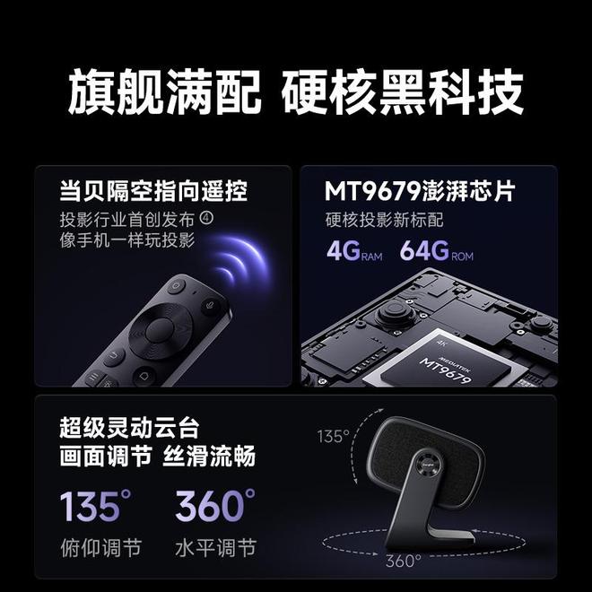 Pro3600流明高亮度白天观影毫无压力J9国际集团618客厅投影仪选择当贝F7(图5)