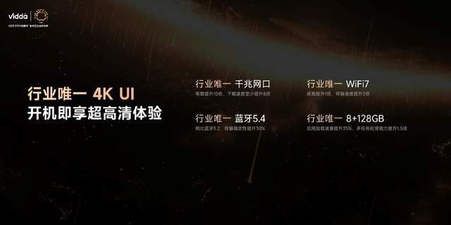 C3系列三色激光投影打造专业家庭影院J9九游会超级玩家出手！Vidda(图3)