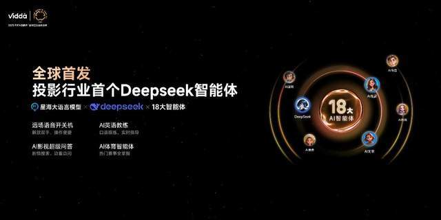 C3系列三色激光投影打造专业家庭影院J9九游会超级玩家出手！Vidda(图5)