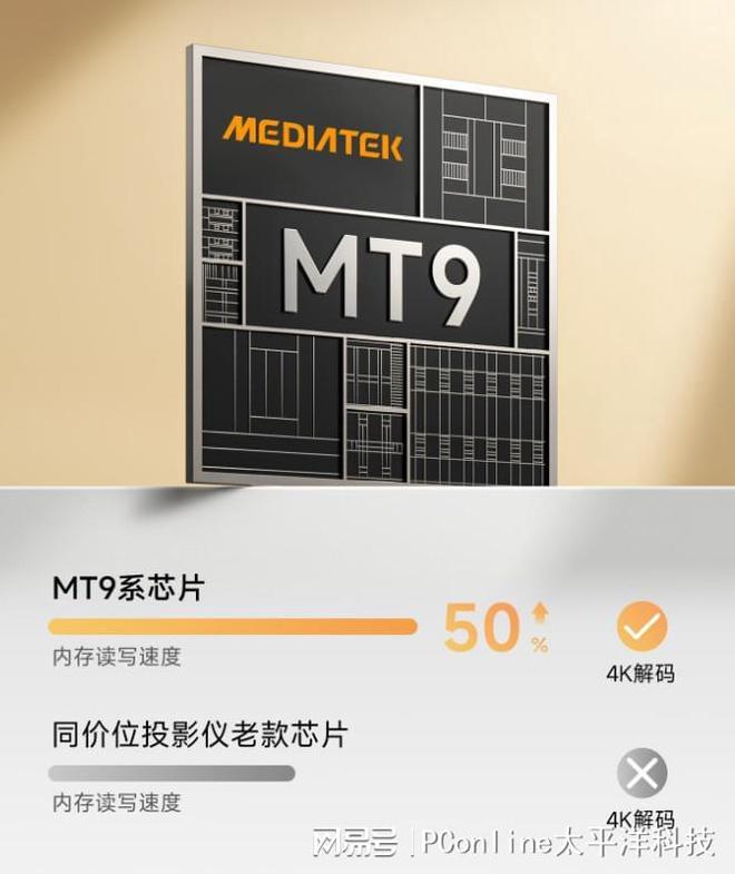 质:哈趣 Q1 投影仪的轻旗舰体验j9九游会入口首页入门也能有好画(图9) 质:哈趣 Q1 投影仪的轻旗舰体验j9九游会入口首页入门也能有好画(图9)